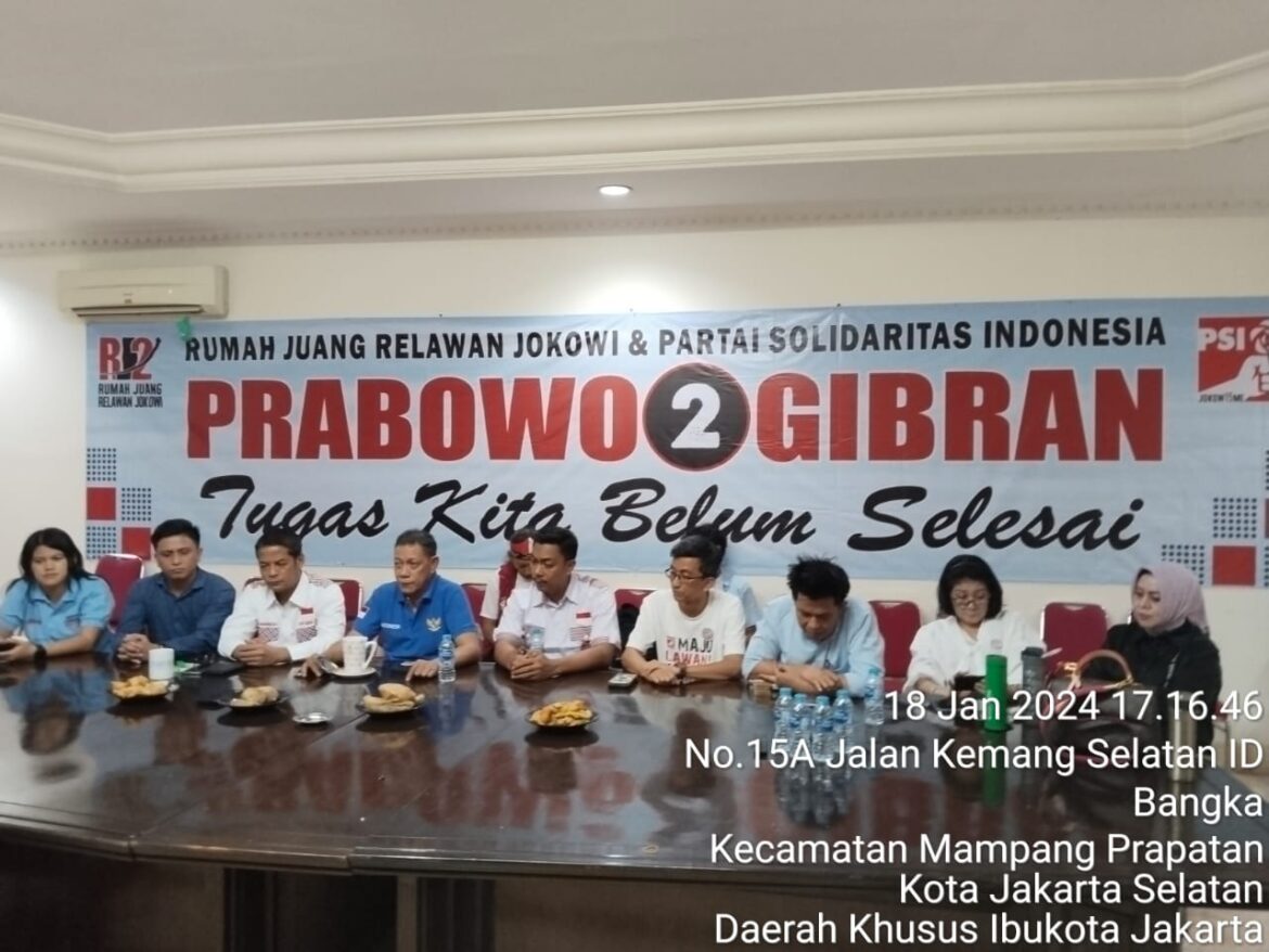 Ngopi Bareng AWIBB dan Ketum Bara-JP di Rumah Juang Relawan Jokowi, Ullas Program Kerja,dan dukungan ke Capres Prabowo- Gubran