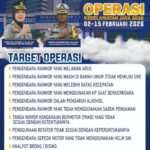 Polres Metro Bekasi Gelar Operasi Keselamatan Jaya 2026, Fokus Cegah Pelanggaran Lalu Lintas Jelang Operasi Ketupat