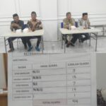 Saja Sanjaya Raih Suara Tertinggi Pemilihan Anggota BPD Mekarmukti Dusun III Periode 2026-2034